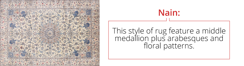 persian rug guide